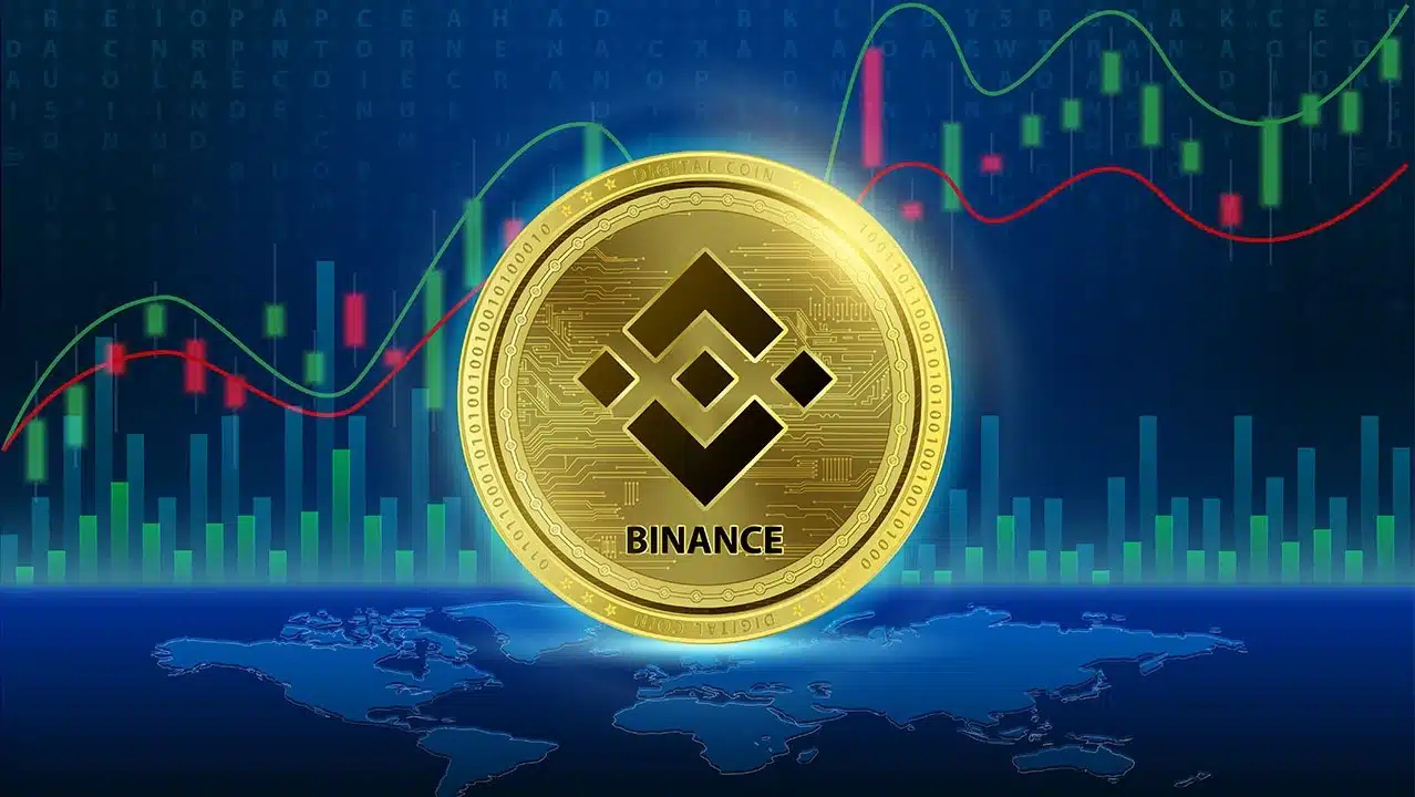 binance-market-update