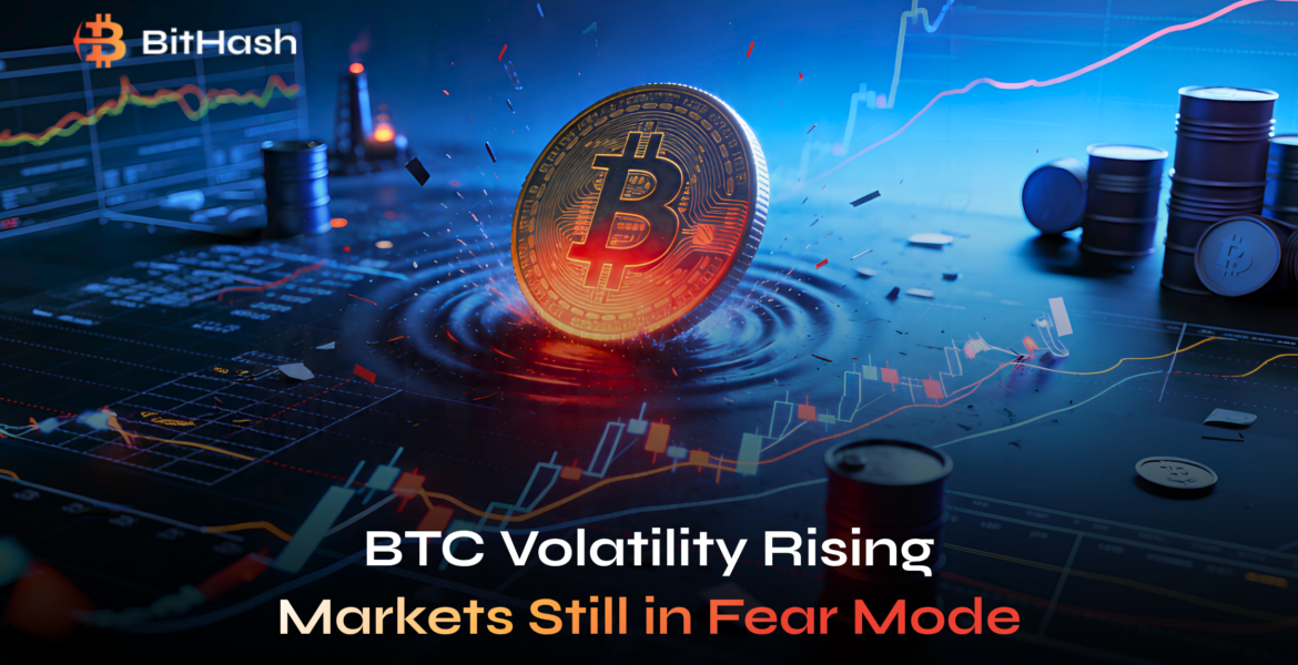 BTC Volatility Rising
