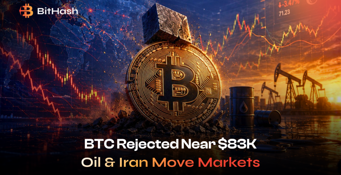 BTC Rejected Near $83k