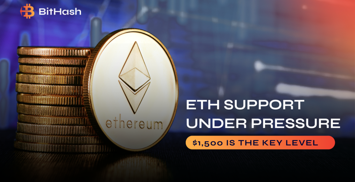Eth support under pressure