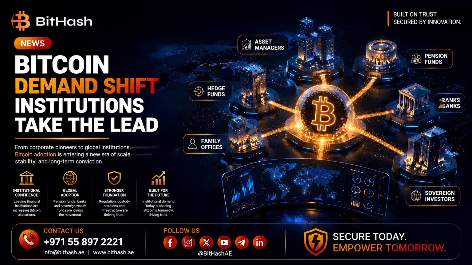 Bitcoin demand shift