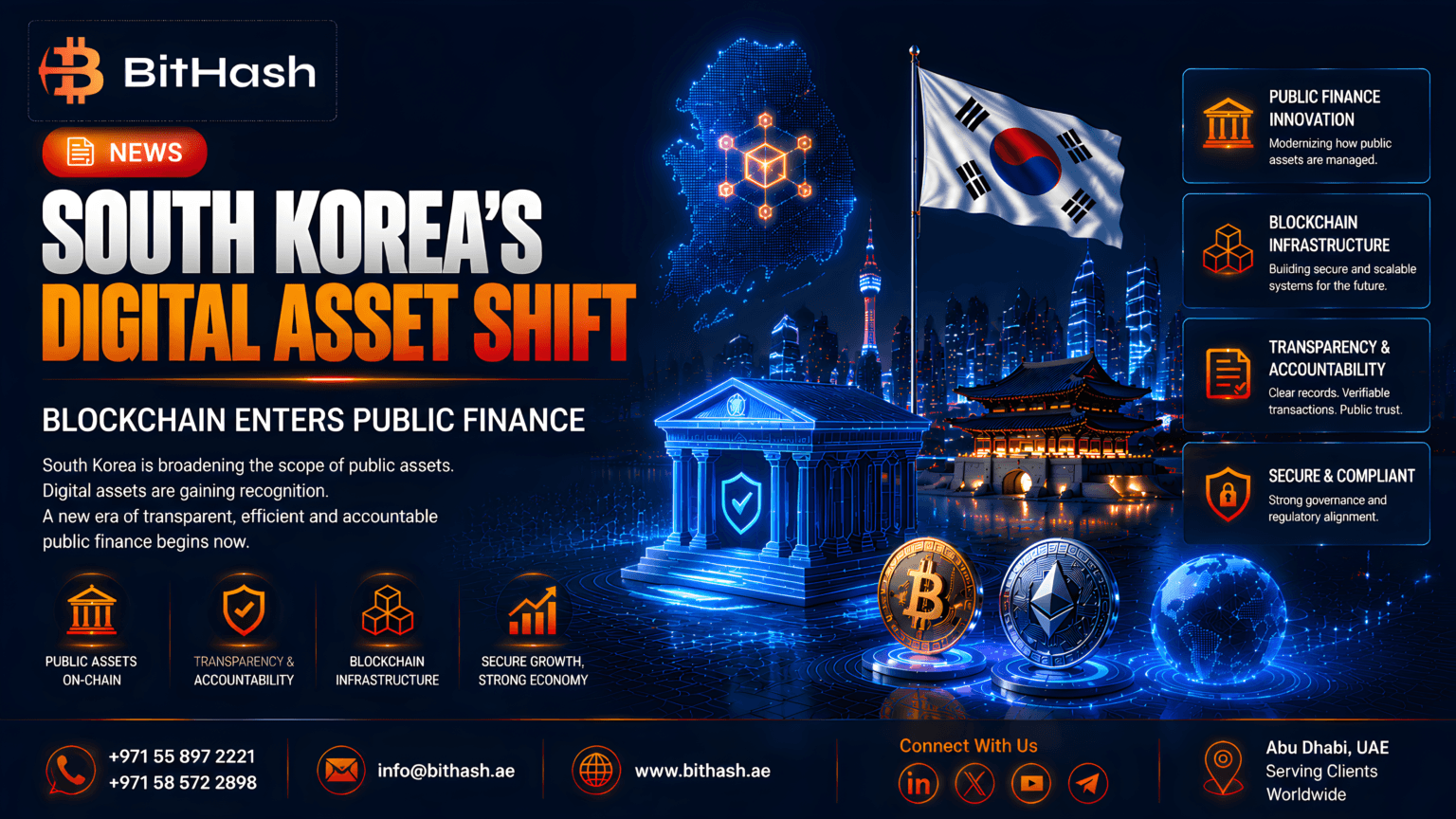 South Korea digital assets