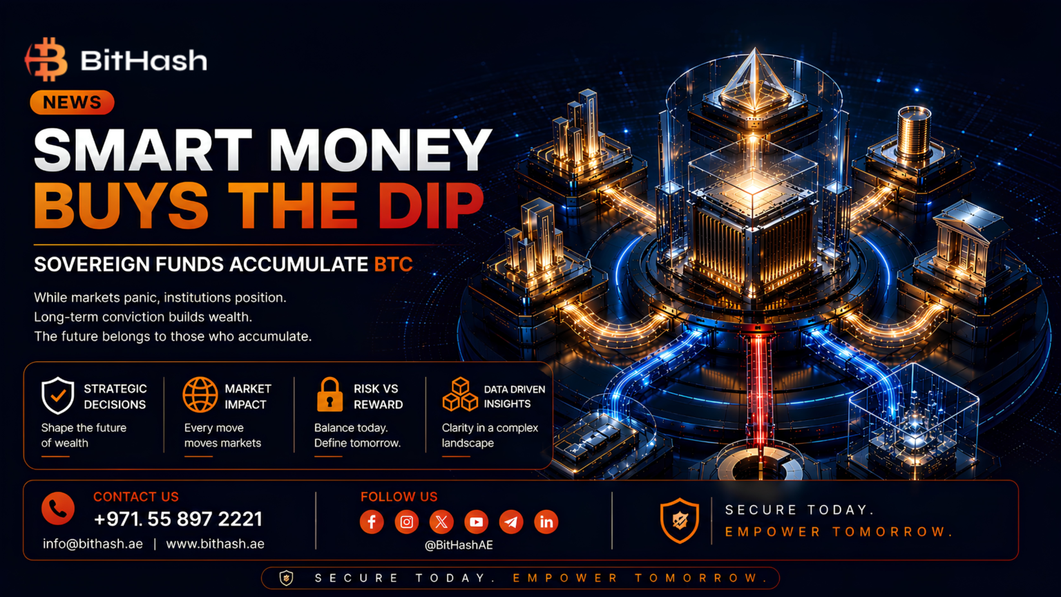 smart money & bitcoin investment