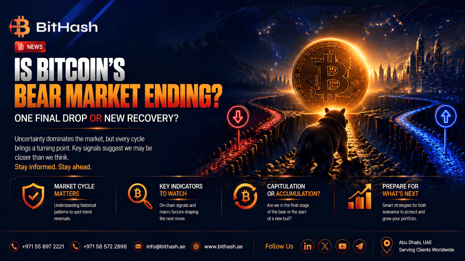 Bitcoin bear market