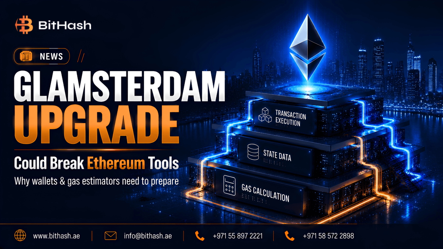 Glamsterdam upgrade